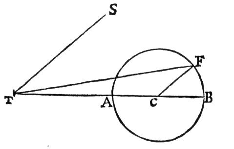Figure 1: The Horroxian epicycle in Newton's 1702 lunar theory