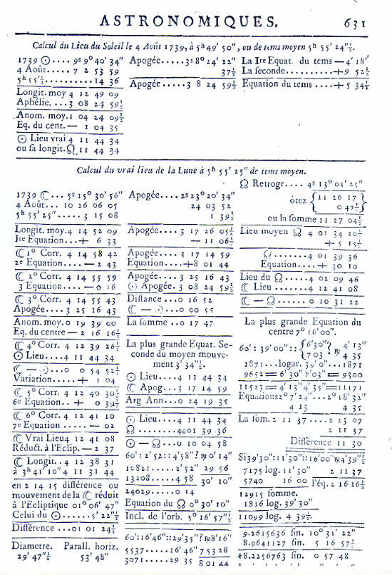 Pierre Lemmonier 1746, his method (supposedly) based on Flamsteed's work